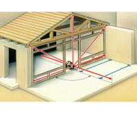 Laserliner Aktionsset Quadrum G 410 S vollautomatischer Rotationslaser (mit Lotlaser, Selbstnivellierbereich 5°, Genauigkeit ± 0,1mm/m, Reichweite 400m, Fernbedienung + Empfänger SensoLite 410) + Kurbelstativ P 175cm + Teleskop-Nivelierlatte 5m