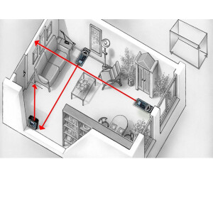 Laserliner Laser-Entfernungsmesser DistanceMaster LiveCam, Messbereich innen 0,2 bis 150m, Länge-, Flächen- und Volumenfunktion, Neigungsanzeige, HD-Kamera-Zielhilfe, automatischem 4-fach-Zoom und Digital Connection