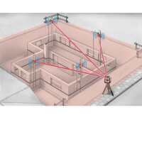 Laserliner Cubus 210 S Set 150 cm Vollautomatischer Rotationslaser mit Stativ, Laserempfänger und Messlatte im Tragekoffer