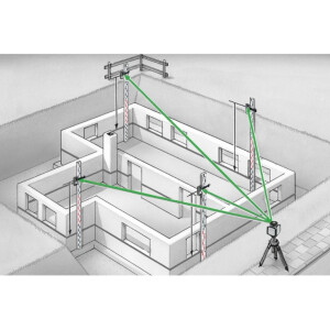 Laserliner Cubus G 210 S Set 150 cm Vollautomatischer Rotationslaser mit Stativ, Laserempfänger und Messlatte im Tragekoffer