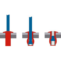 BRALO Dichtblindniet Alu/Stahl 3,2 x 8mm, luft / wasserdicht, nietbare MS 2,0 - 3,5mm, Kopf-Ø 6,4mm, VPE 500 Stück