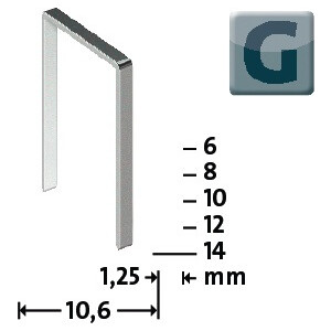 Flachdrahtklammer G Typ 11 B10,6xL10mm Draht-B.1,25mm 5000St./Pack.NOVUS