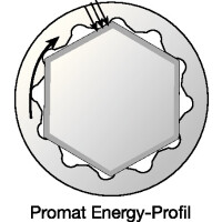 ABV Doppelringschlüsselsatz 10-tlg.SW 6-27mm tief gekr.PROMAT